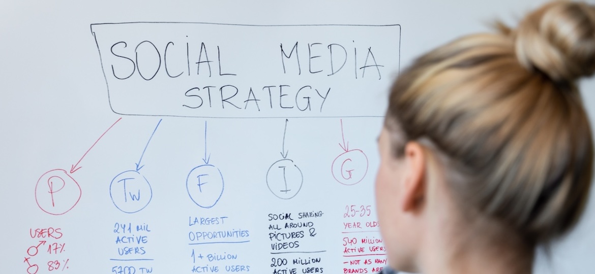 Strategie di social media marketing